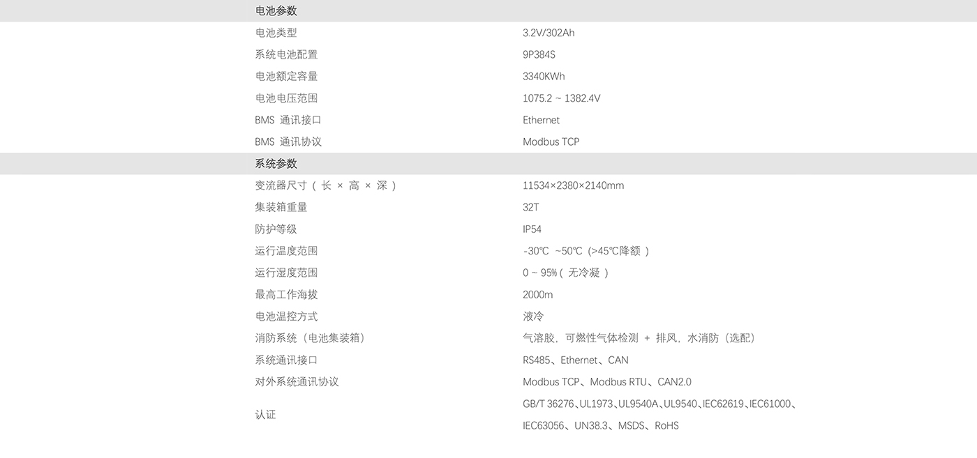 集裝箱式儲能系統(tǒng)（液冷）+表網(wǎng)站用.jpg