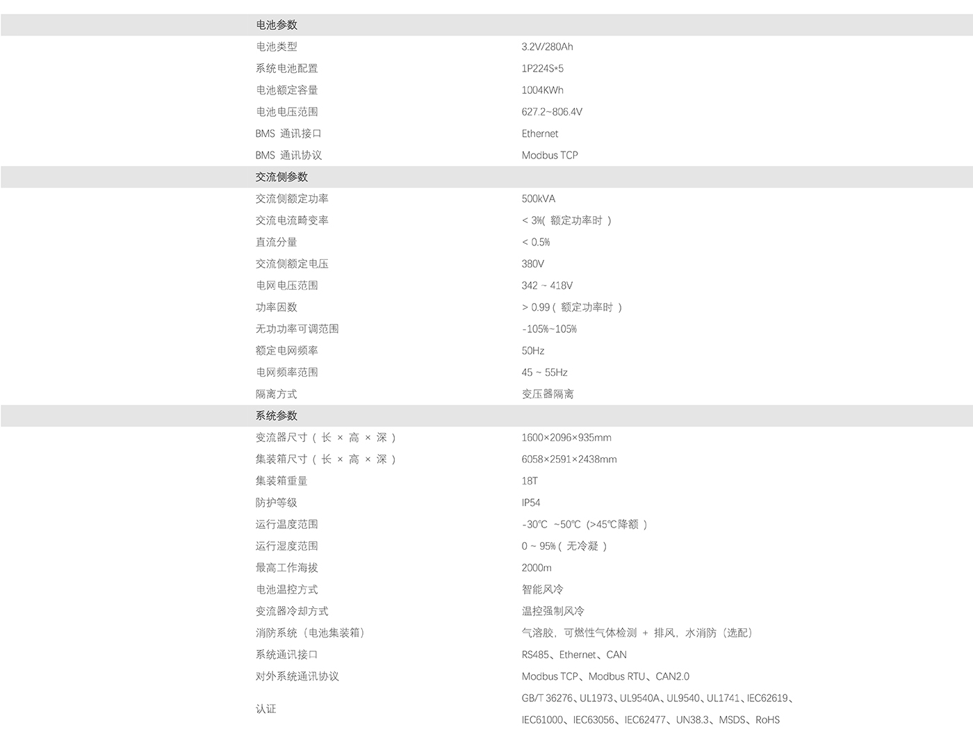 集裝箱式儲能系統(tǒng)(風(fēng)冷)+表網(wǎng)站用.jpg